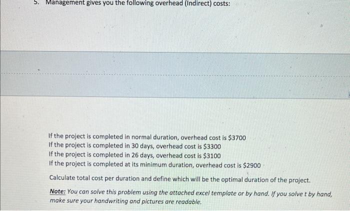 topic is project management