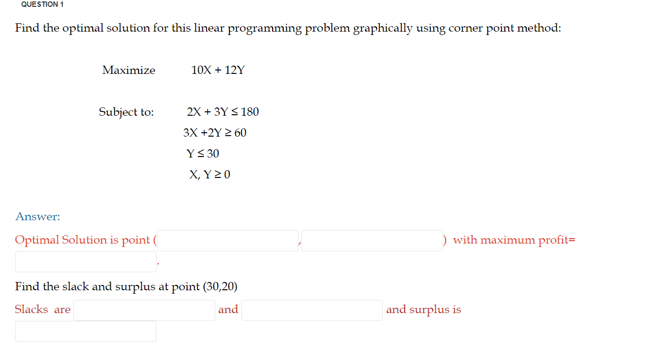 QUESTION 1 Find the optimal solution for this