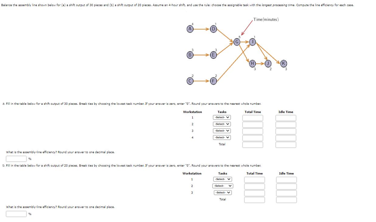 Balance the assembly line shown below for (a) a