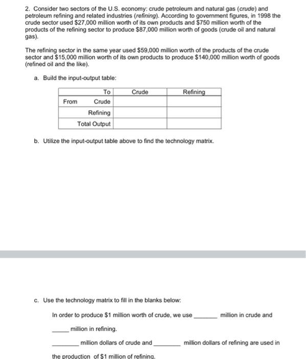 2. Consider two sectors of the U.S. economy: