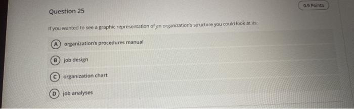 0.9 Points Question 25 If you wanted to see a