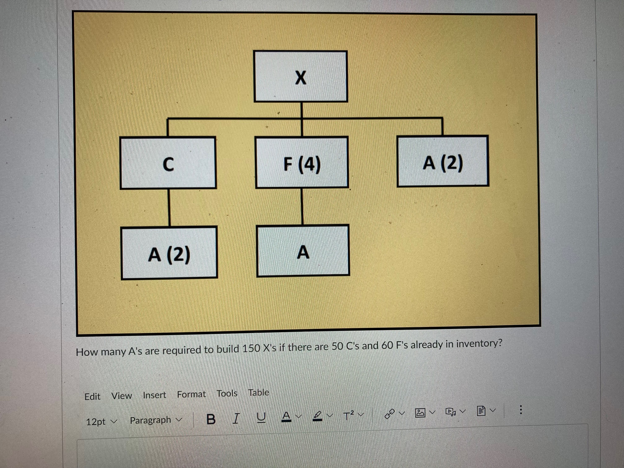 X C F (4) A (2) A (2) A How many A's are required
