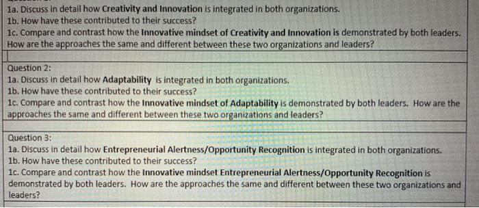 1a. Discuss in detail how Creativity and