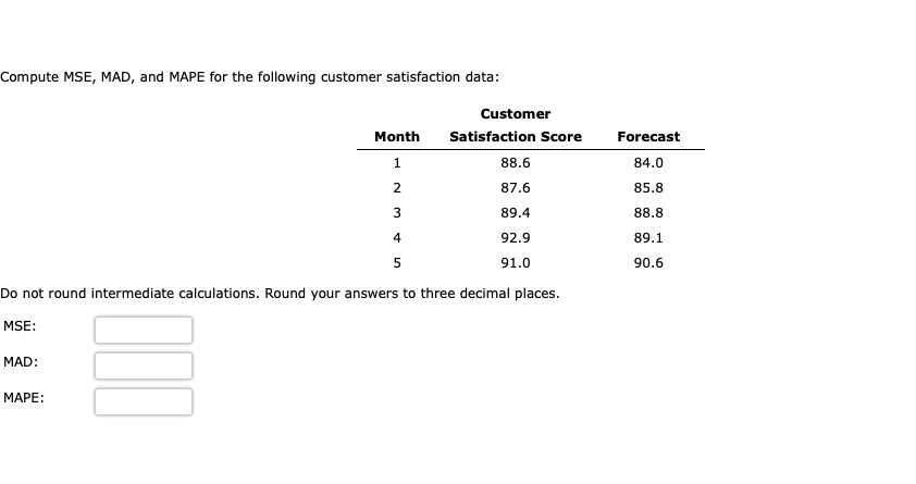 Compute MSE, MAD, and MAPE for the following