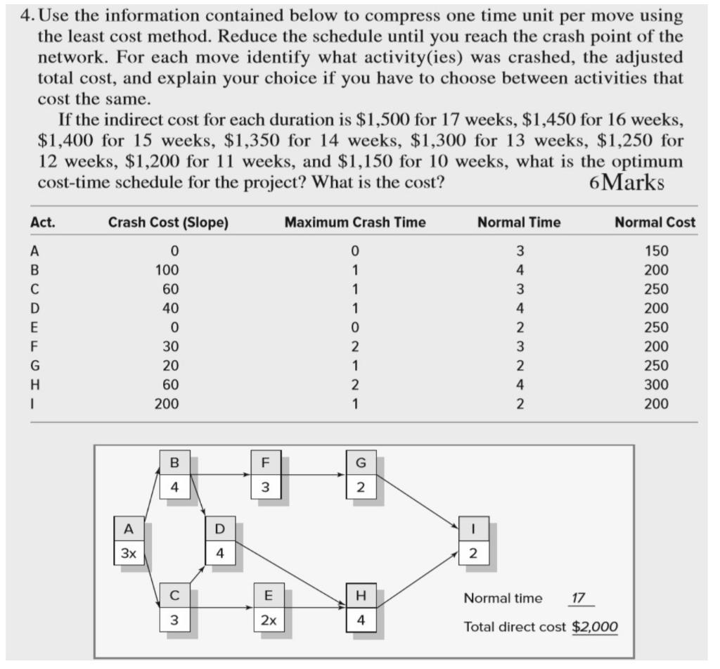 4. Use the information contained below to