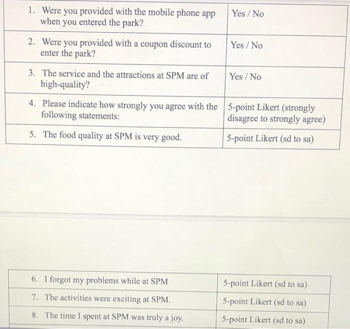Can anyone help? After considering the results of