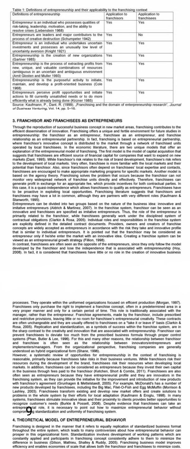 Table 1: Definitions of entrepreneurship and