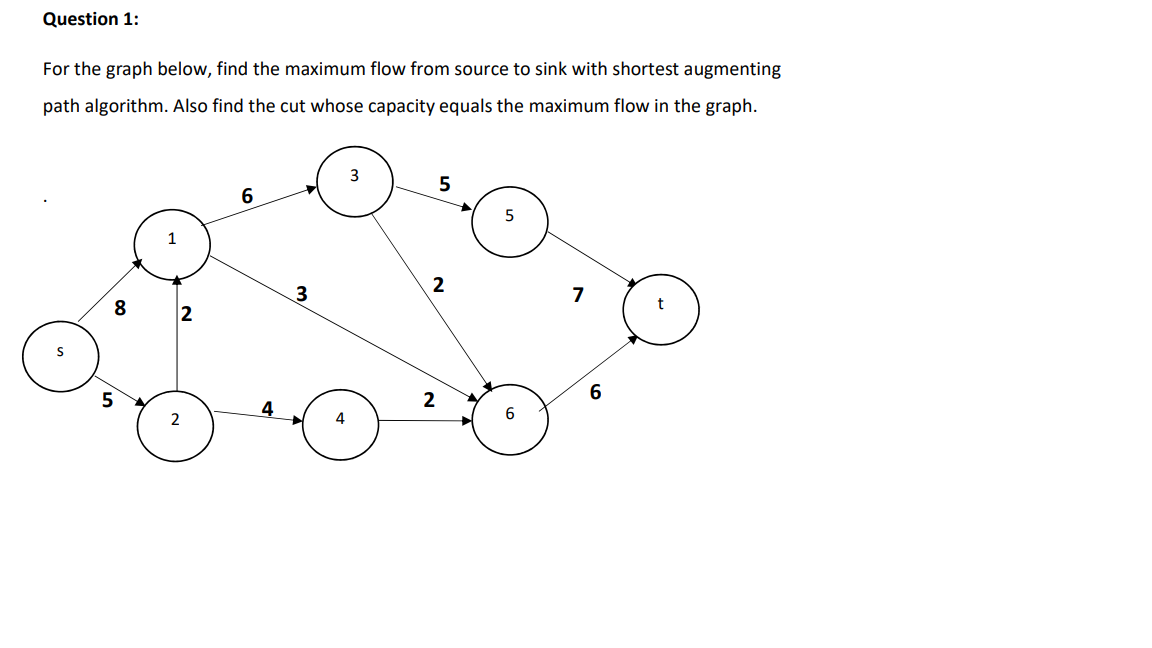Question 1: For the graph below, find the maximum