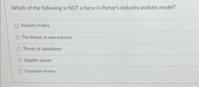 Which of the following is NOT a force in Porter's
