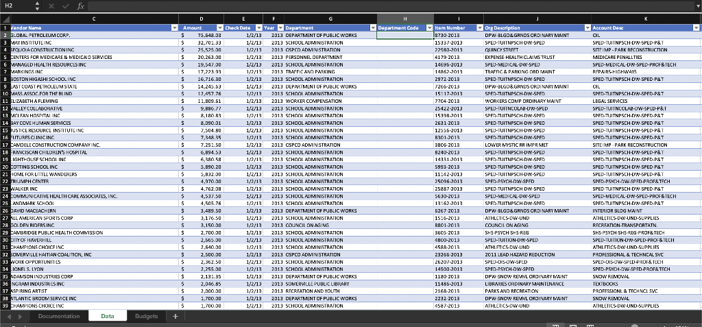 3. In the Department Code column, utilize Table 2