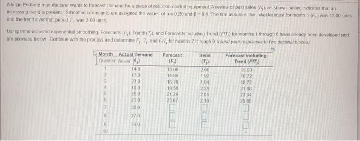A large Portland manufacturer wants to forecast