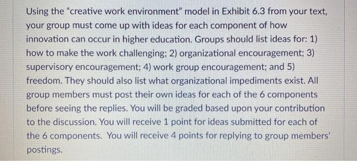 Using the creative work environment" model in