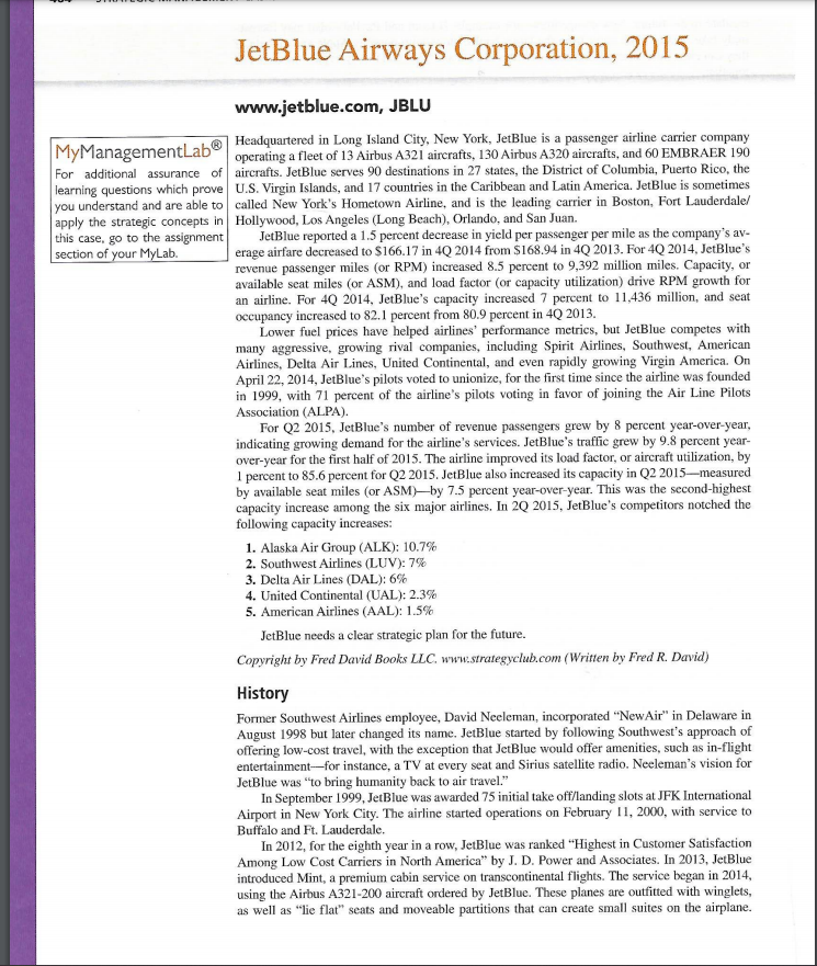 1.Perform QSPM analysis 2.Summarize your Strategy