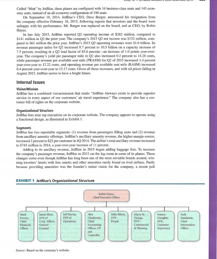 1.Perform QSPM analysis 2.Summarize your Strategy