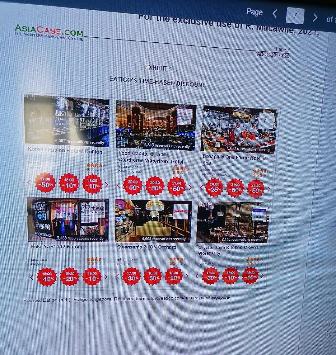 Read the case "EATIGO-Connecting empty dining