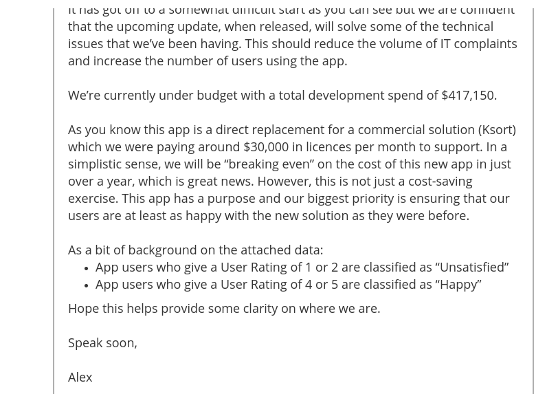 Please answer multiple choice question Breakdown
