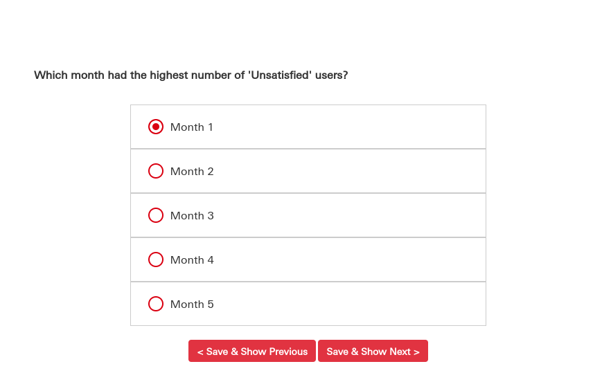 Please answer multiple choice question Breakdown