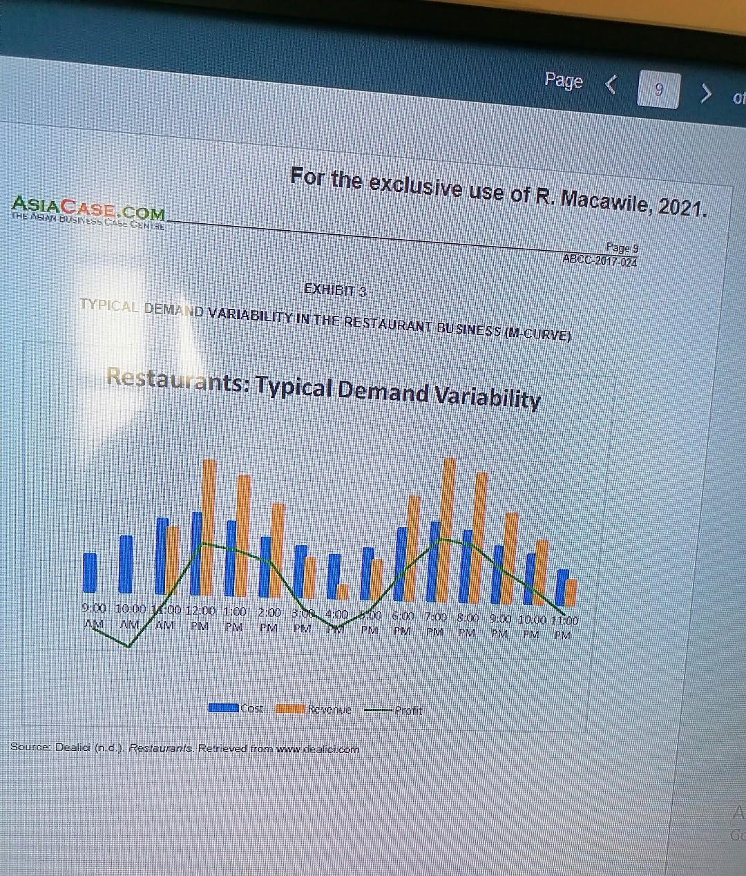 Read the case "EATIGO-Connecting empty dining