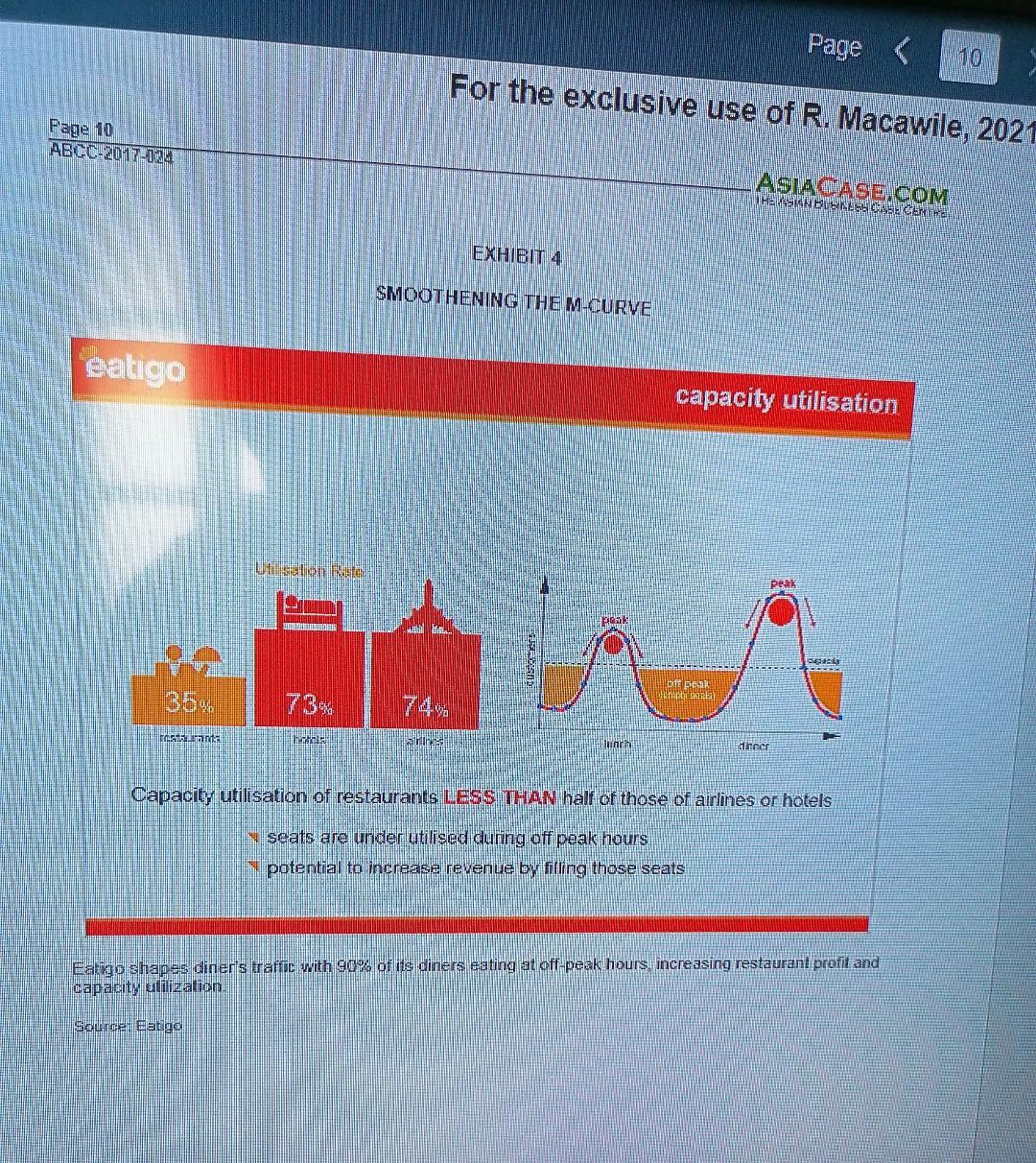 Read the case "EATIGO-Connecting empty dining