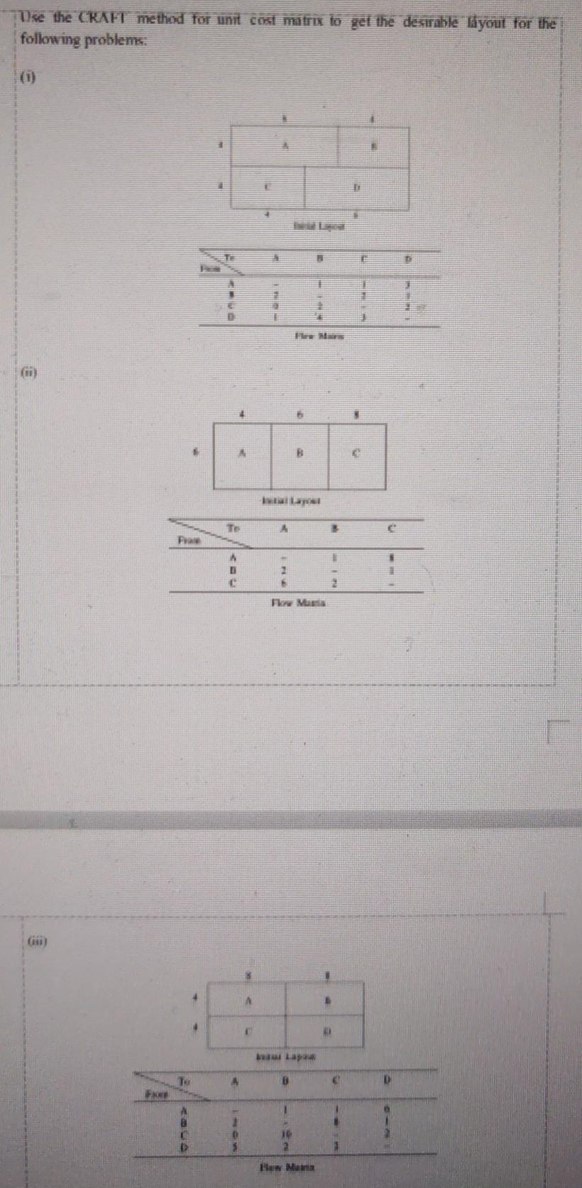 Use the CRAFT method for unit cost matrix to get