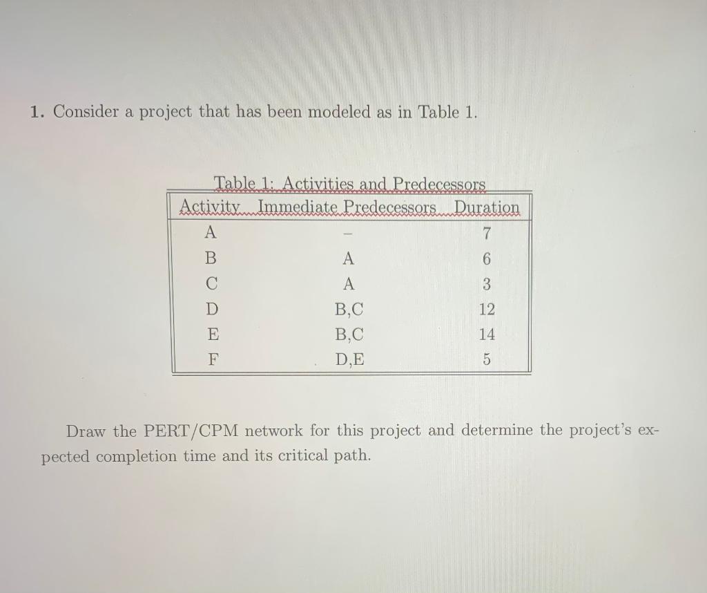 1. Consider a project that has been modeled as in