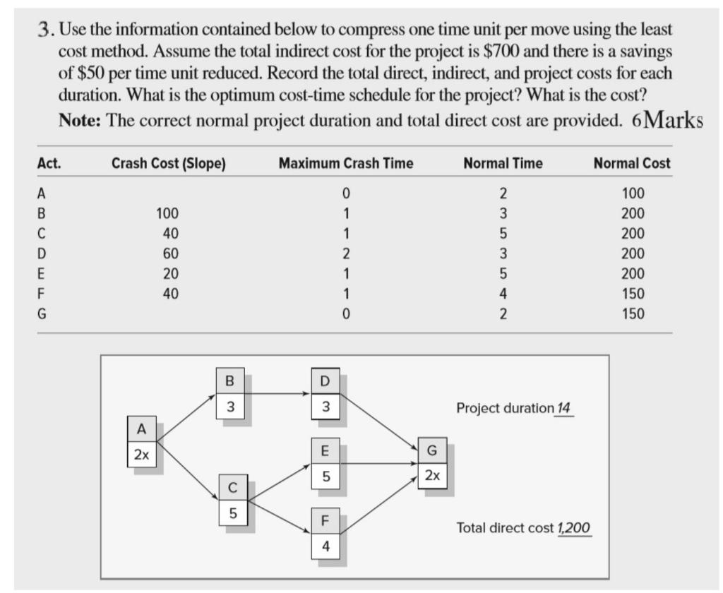 3. Use the information contained below to