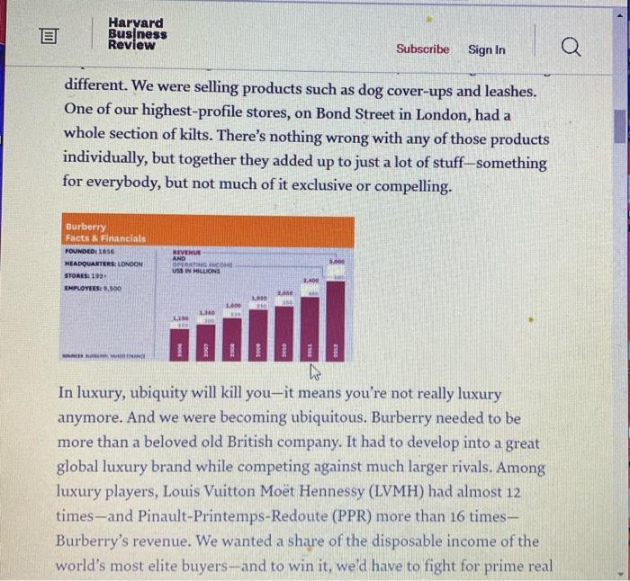 The host country/country assigned to me is