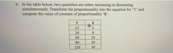 b. In the table below, two quantities are either