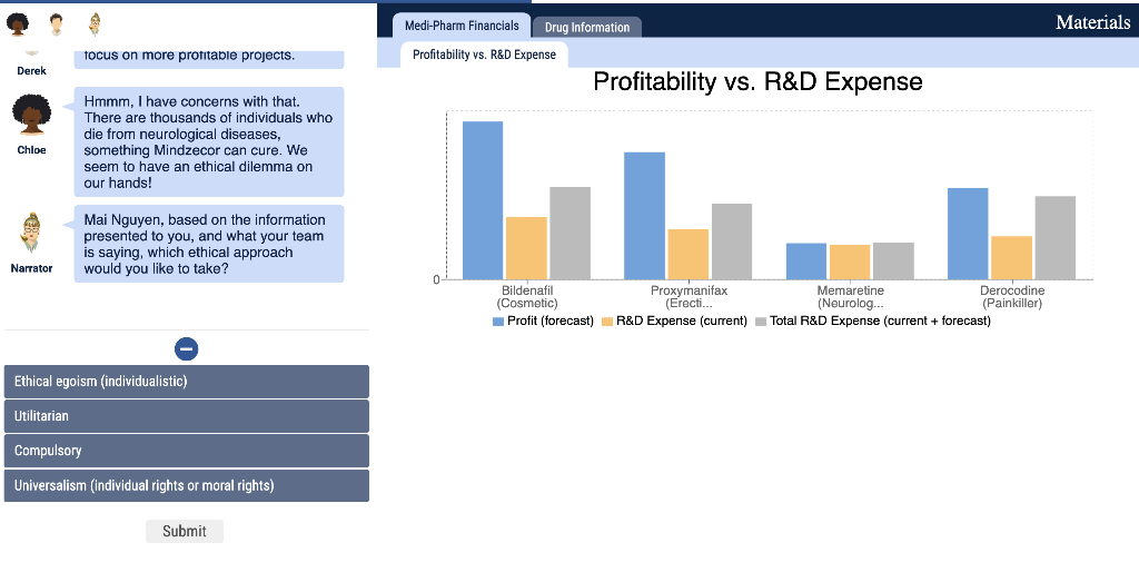 Derek Hmmm, I have concerns with that. There are