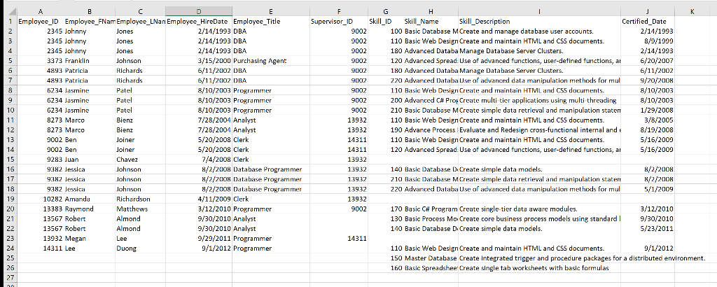 Create in MS Access: 1. Create all necessary