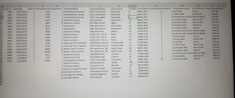 Create in MS Access: 1. Create all necessary