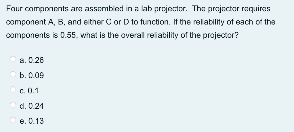 Four components are assembled in a lab projector.