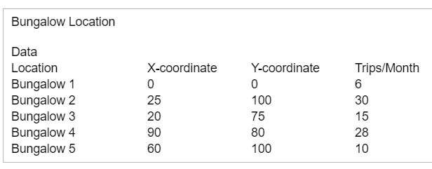 Shirley Templeton is a real estate agent for