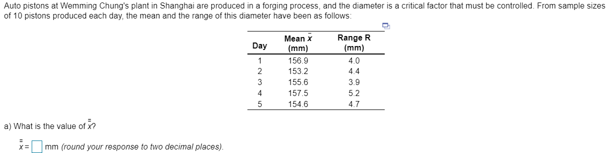 Auto pistons at Wemming Chung's plant in Shanghai
