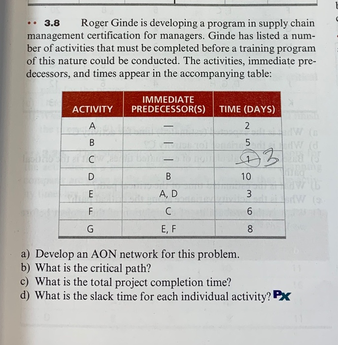 For activity C , Time ( days ) is 3. .. 3.8 Roger