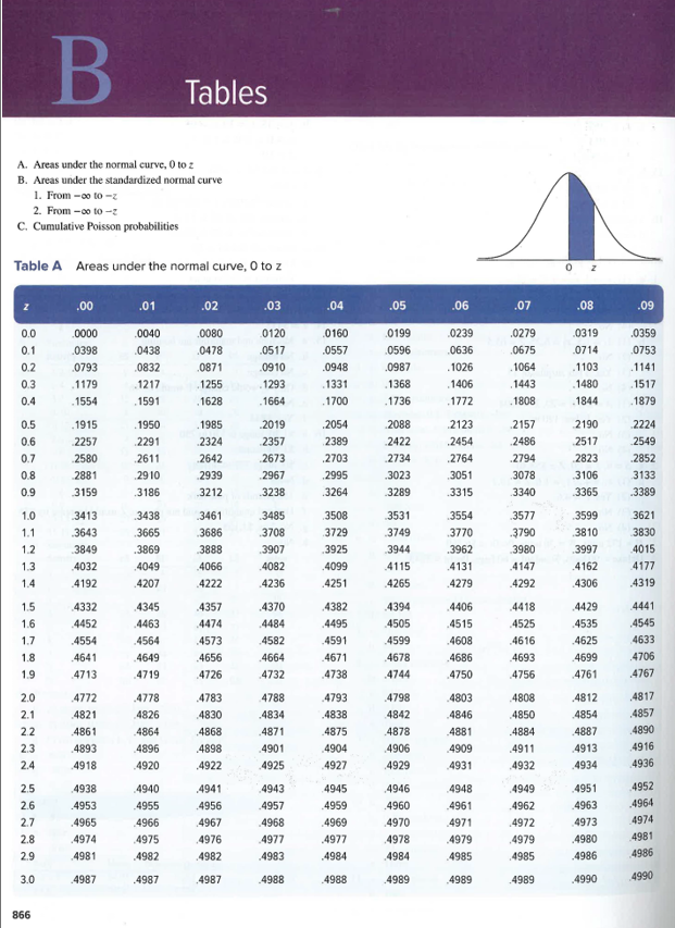 (10 points) You are constructing a control