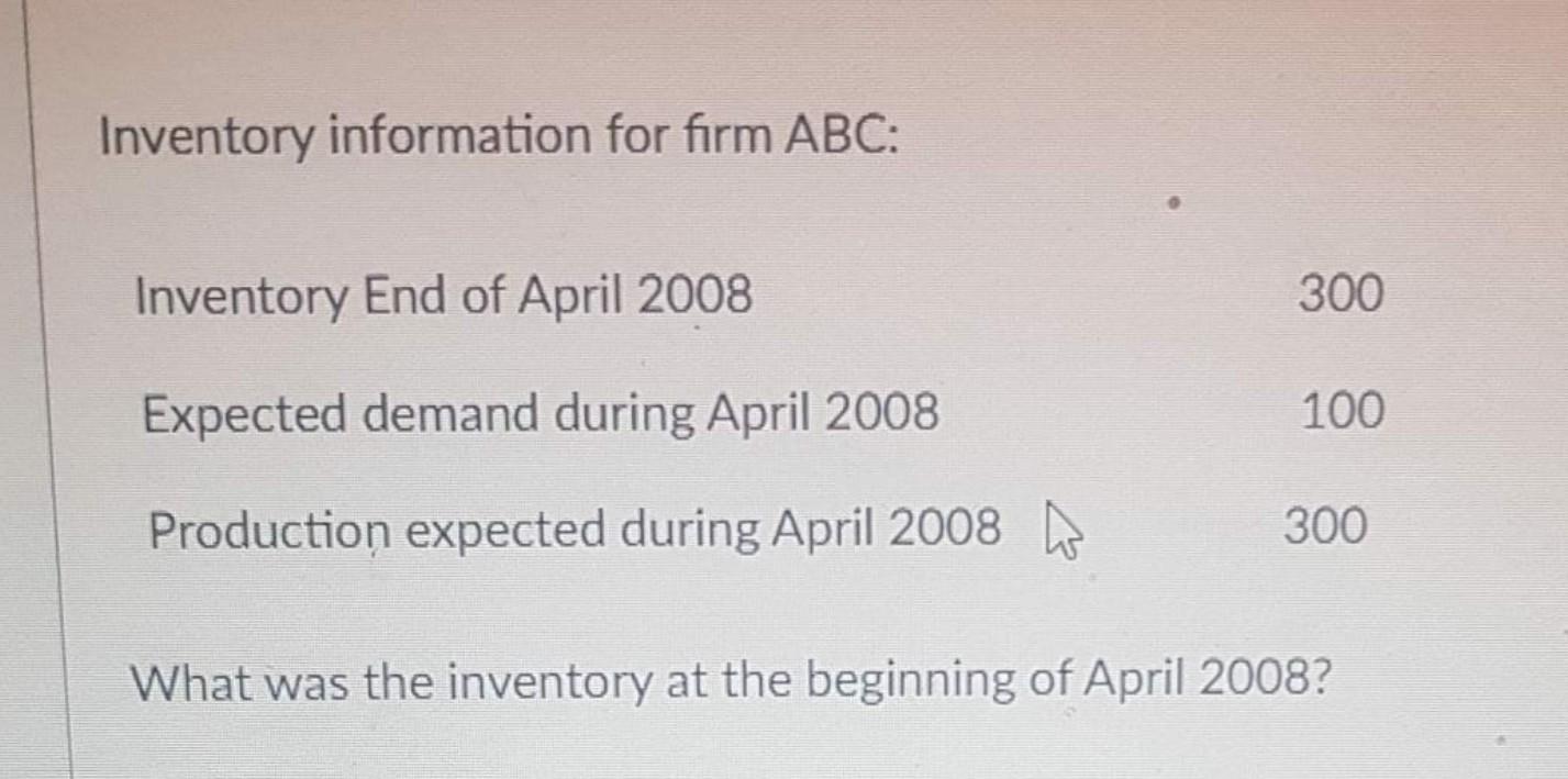 Need 100% perfect answer in less than 20 minutes