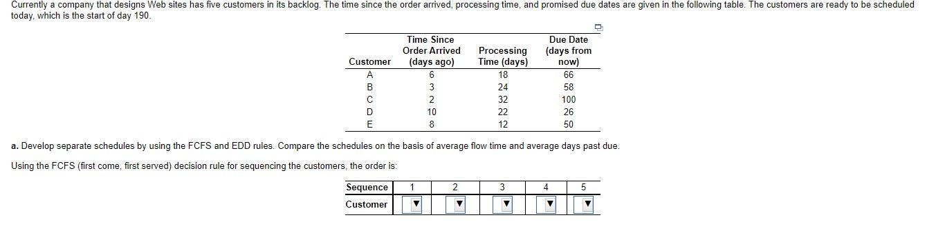 B. On the basis of average flow time, FCFS rule
