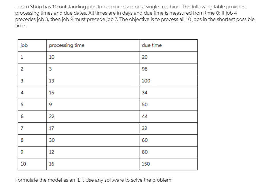 same Question but for 2 machines instead of one