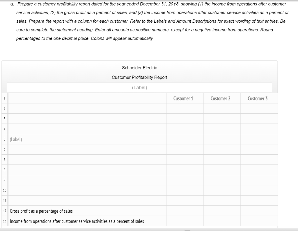 a. Prepare a customer profitability report dated
