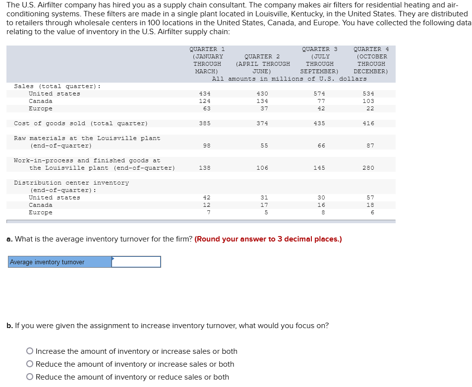 The U.S. Airfilter company has hired you as a