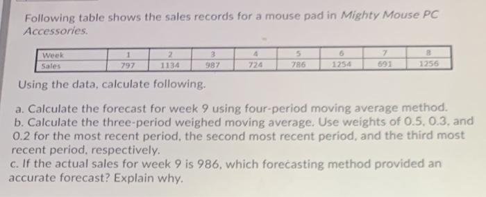 Following table shows the sales records for a
