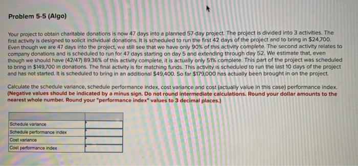 Please clearly give the answers to all 4 parts.