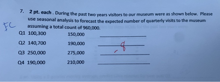 7. 2 pt. each. During the past two years visitors