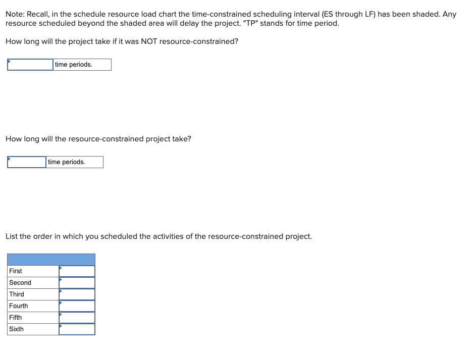 EX8-7 (Algo) You have prepared the following
