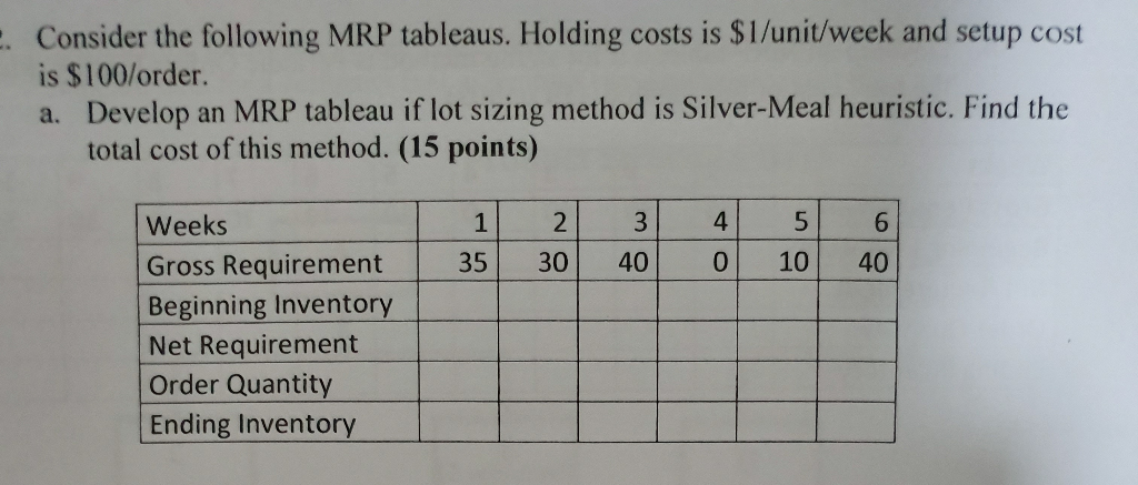 E. Consider the following MRP tableaus. Holding