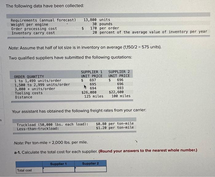 please solve exact problem will give good review