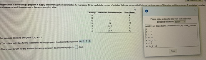 Roger Ginde is developing a program in supply