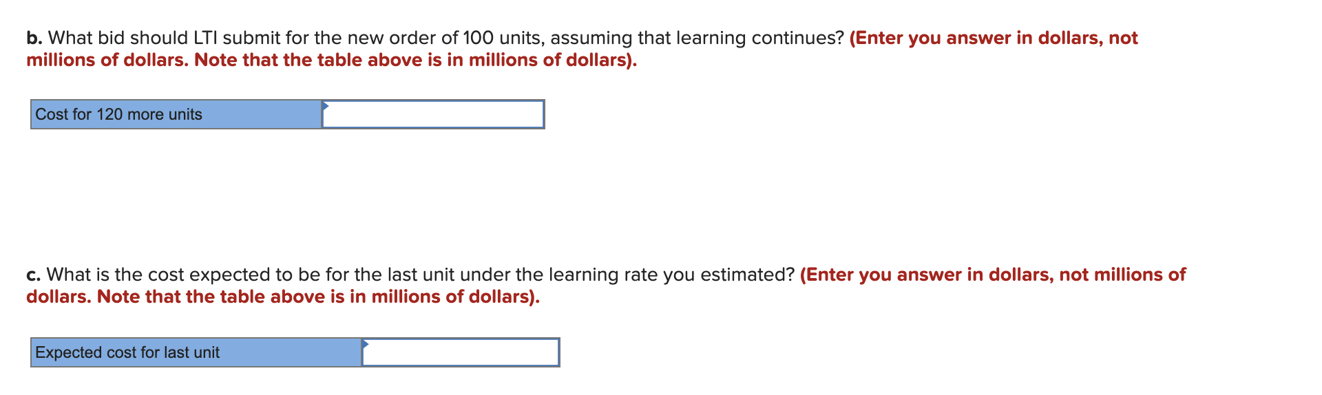Lazer Technologies Inc. (LTI) has produced a