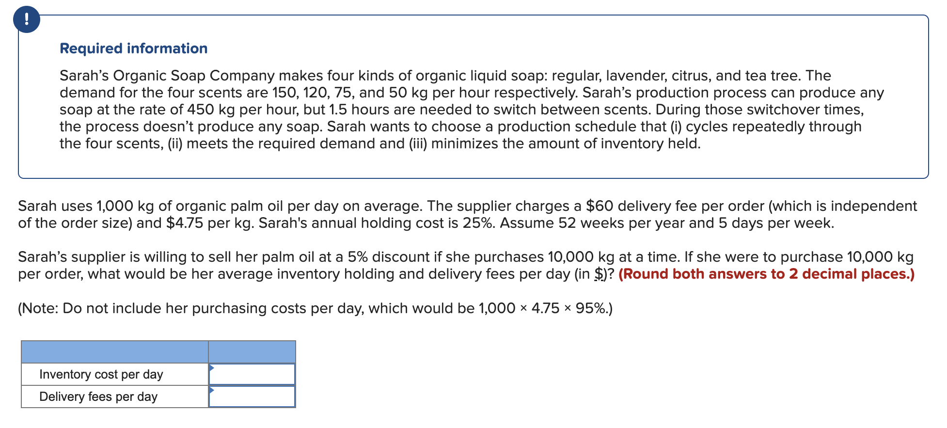 ! Required information Sarah's Organic Soap